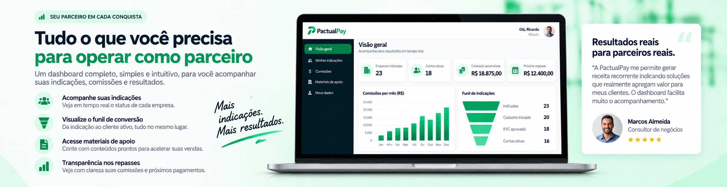 Dashboard de Parceiro PactualPay e Prova Social
