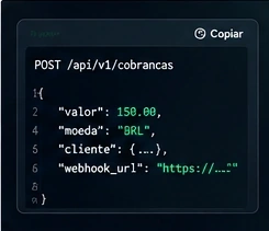 Editor de código da API RESTful PactualPay